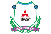 Mitsubishi Motors Mizushima